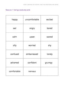 Resource 1 worksheet – Feelings vocabulary cards | Summerbank Primary ...